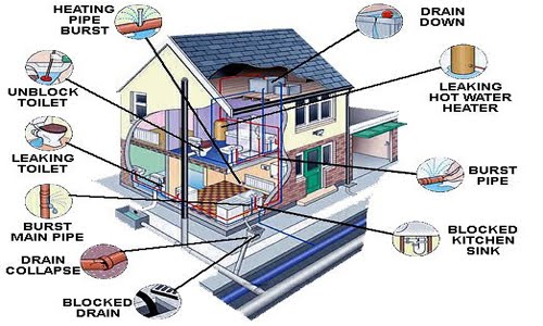 the-3-biggest-energy-hogs-in-a-typical-home-and-what-you-can-do-about-it